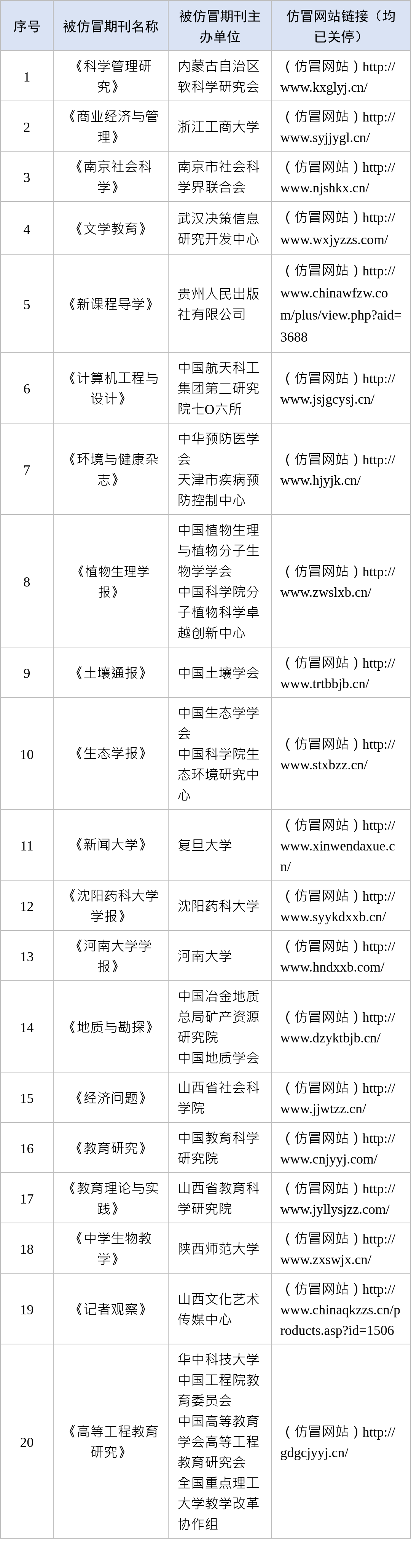 131055ys5eqzi6qew6sd6e.png