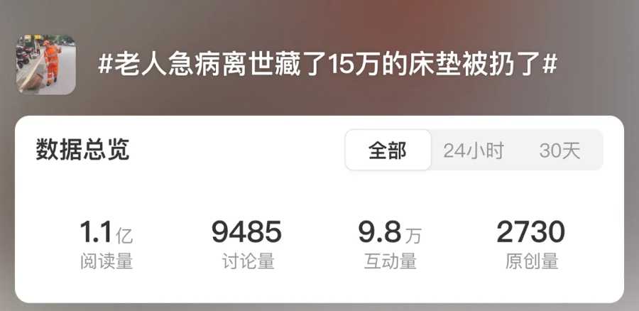 老人离世，旧床垫被扔，里面竟藏了15万！后续来了……_2.jpg